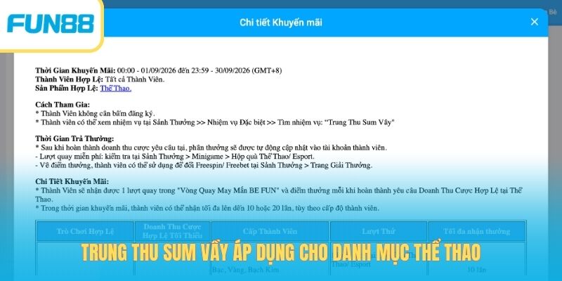 Trung Thu Sum Vầy - Quay Thưởng Miễn Phí, Nhận 288 Điểm Trung thu sum vầy áp dụng cho danh mục thể thao